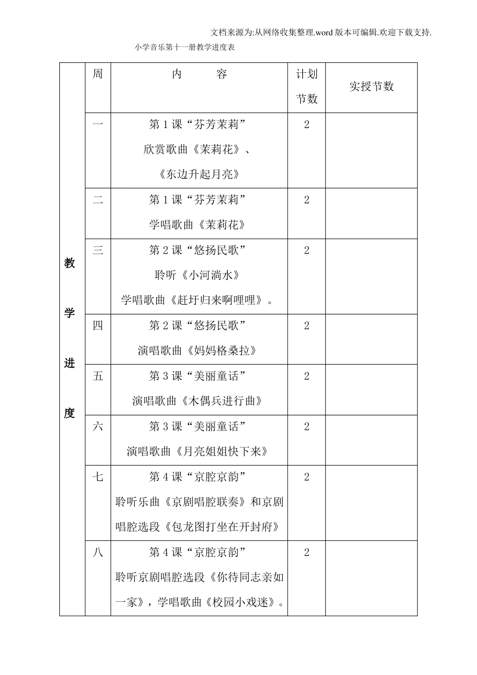 人民音乐出版社六年级上册音乐教案_第1页