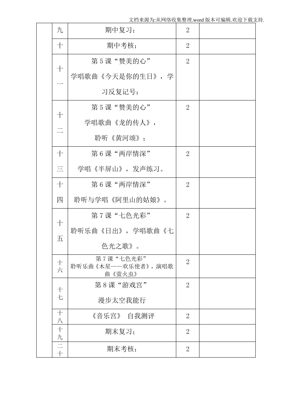 人民音乐出版社六年级上册音乐教案_第2页