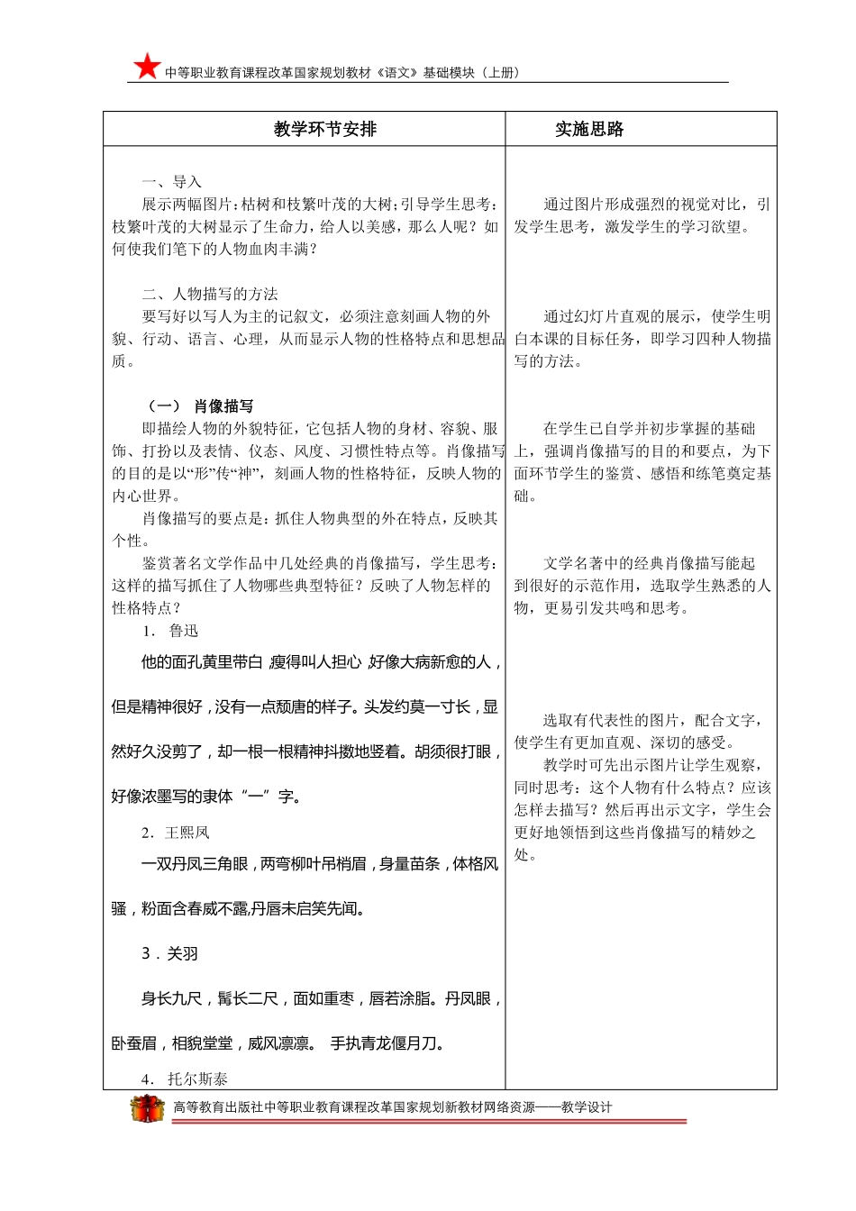 人物描写片段_第2页