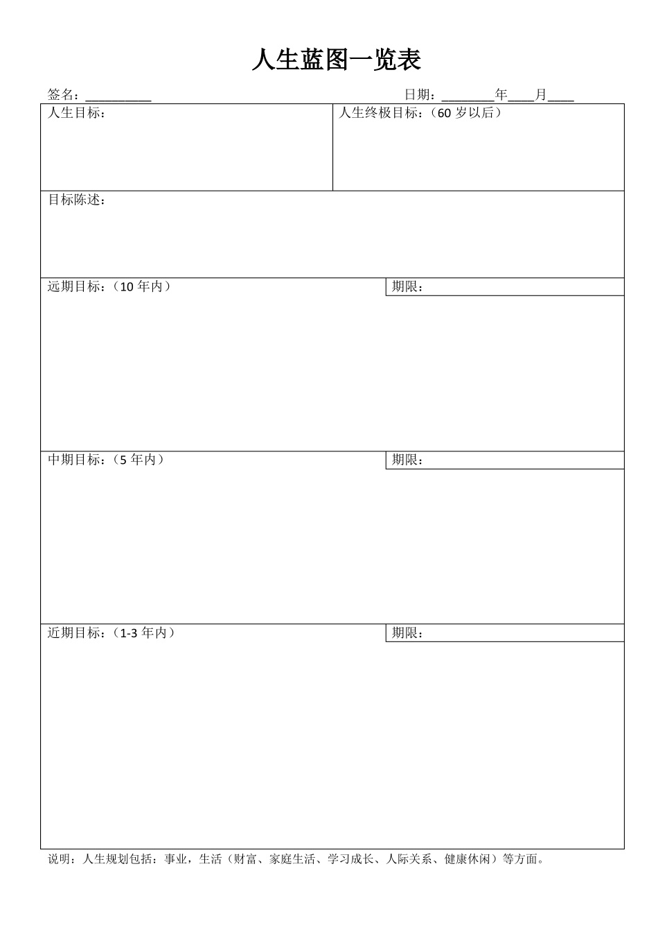 人生、年月日具体规划表格_第1页