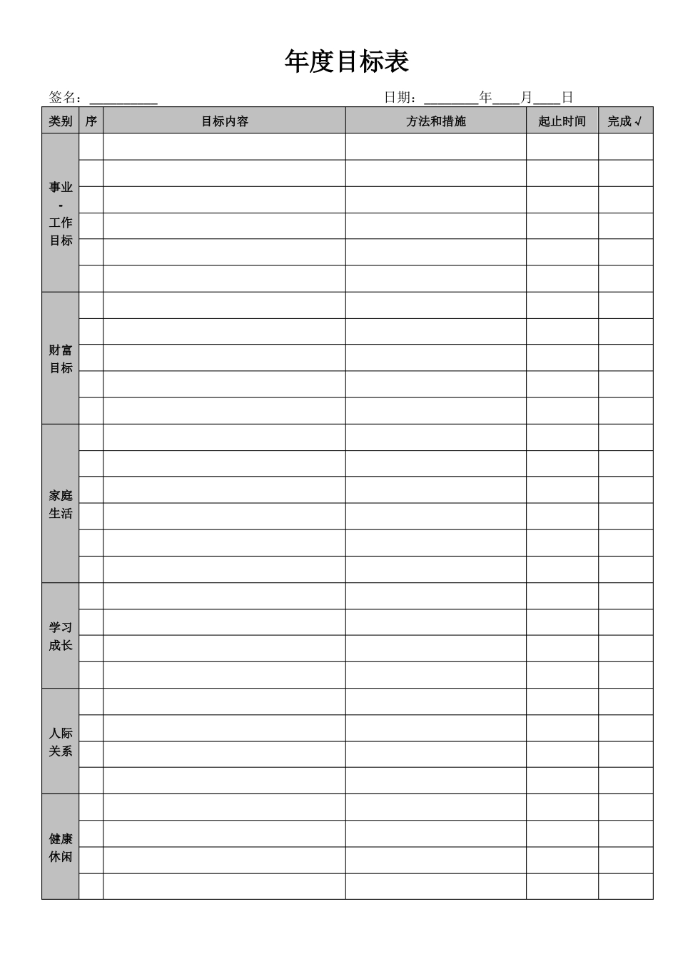 人生、年月日具体规划表格_第3页