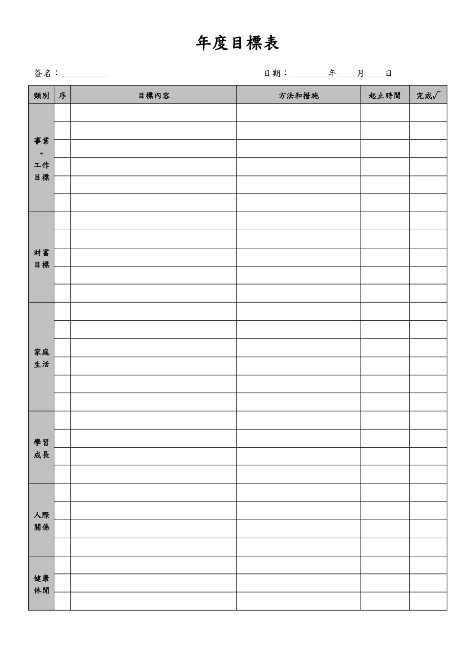 人生蓝图一览表_第3页