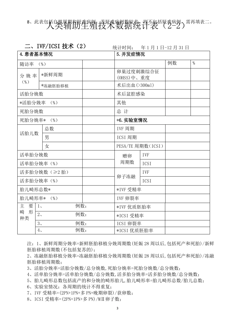 人类辅助生殖技术数据统计_第3页