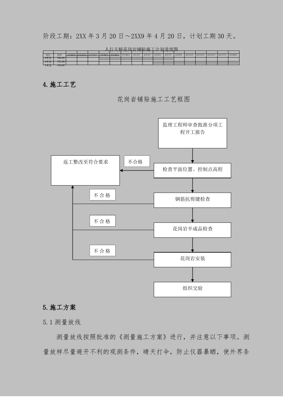 人行天桥石材铺贴施工方案_第2页