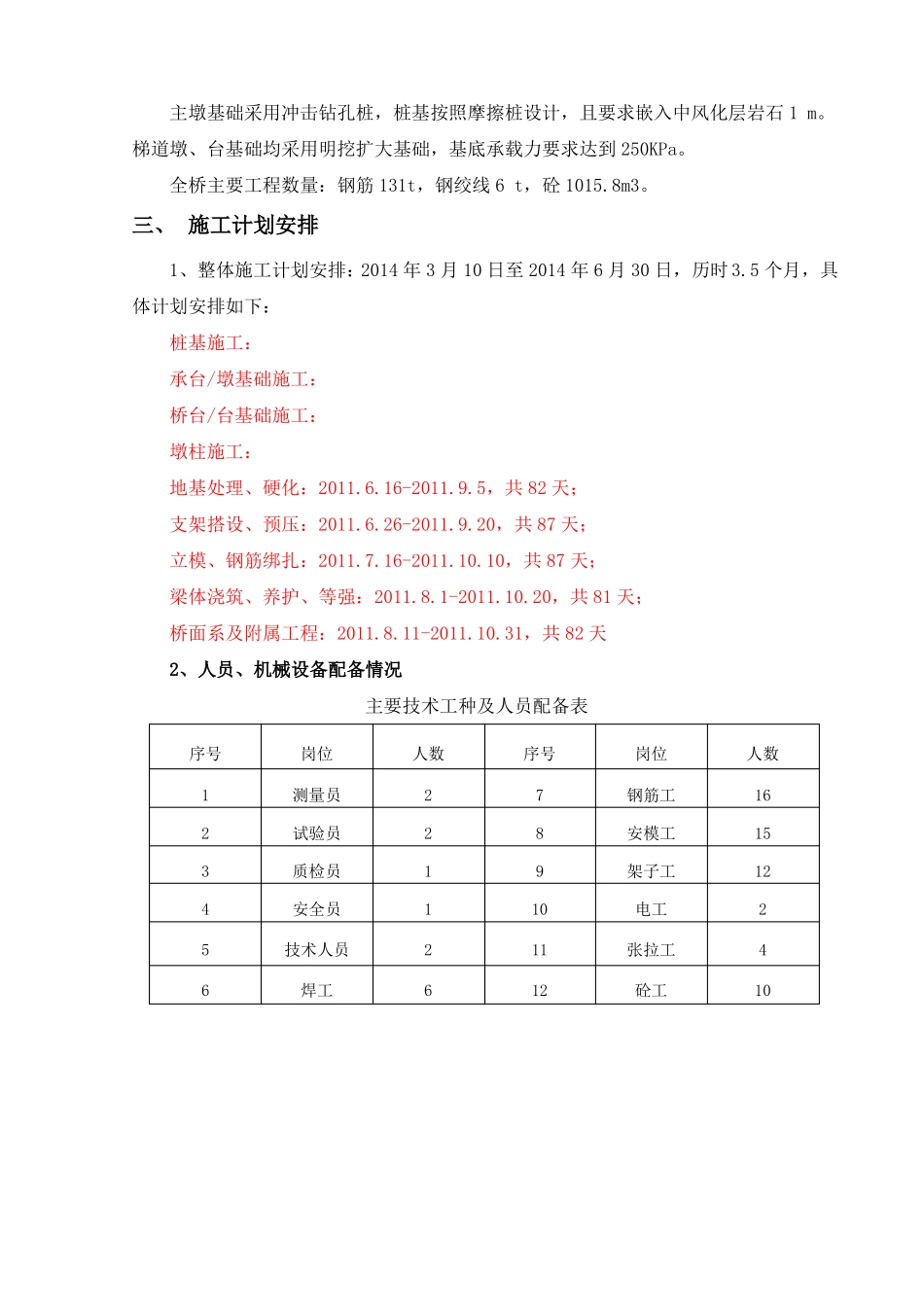 人行天桥施工方案_第2页