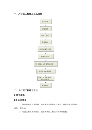 人行道工程施工方案