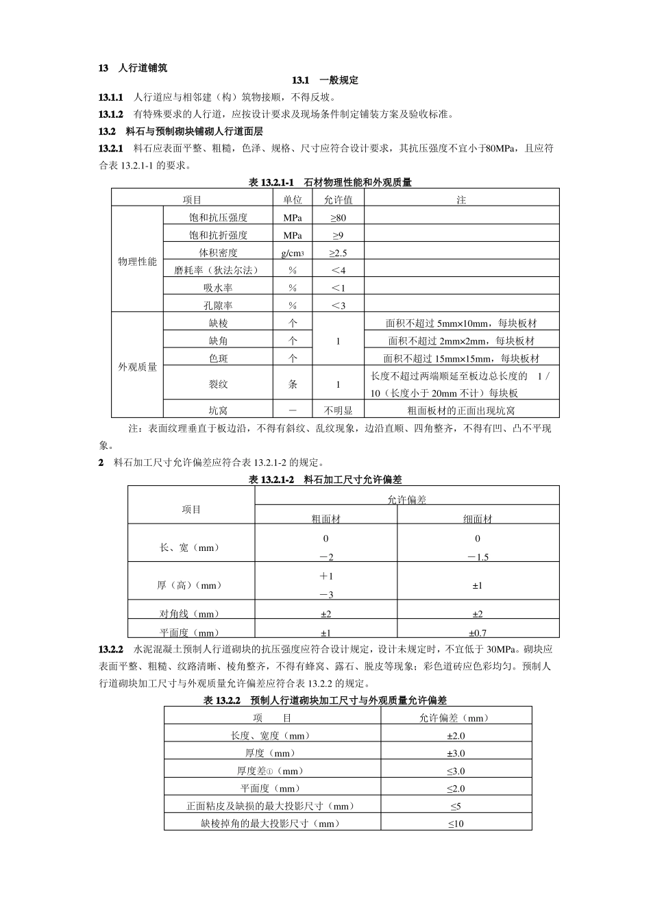 人行道铺筑及路沿石质量验收标准_第1页