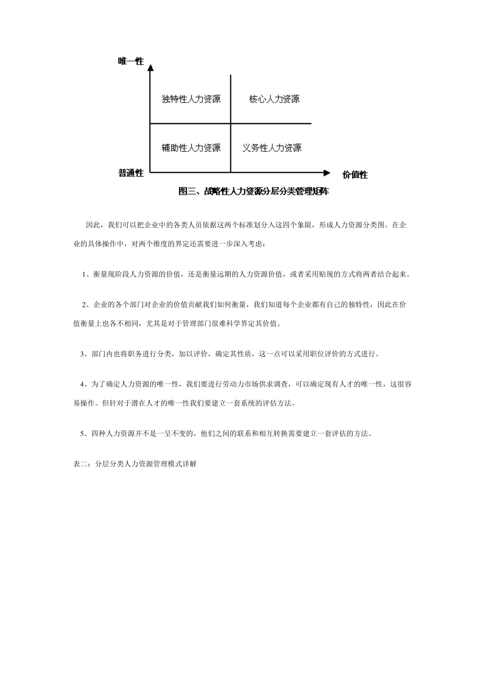 人资管理-分层分类的战略性人力资源管理模式_第3页