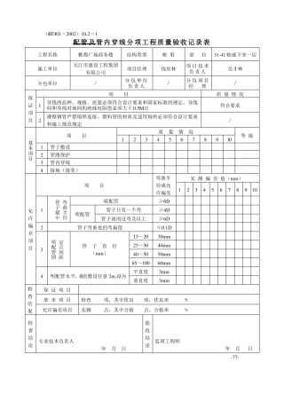 人防土建、水电的检验批及隐蔽工程