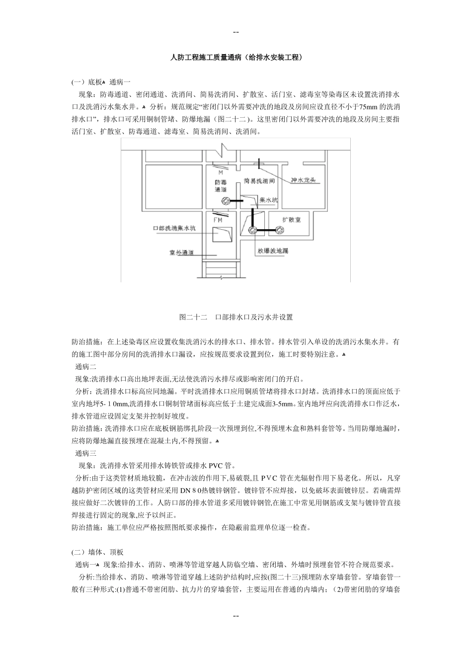人防工程施工质量通病安装_第1页