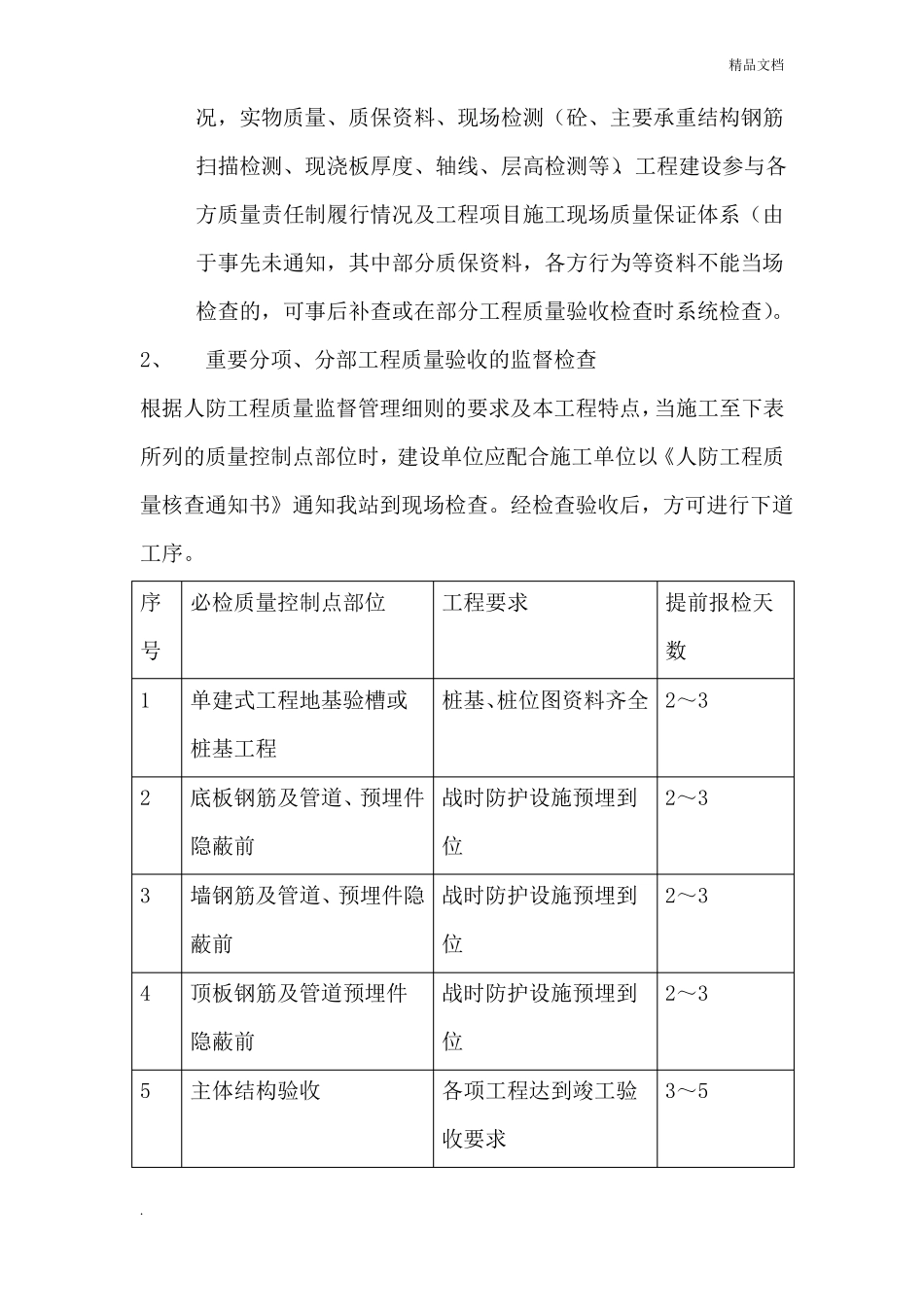 人防工程质量监督方案模版_第2页