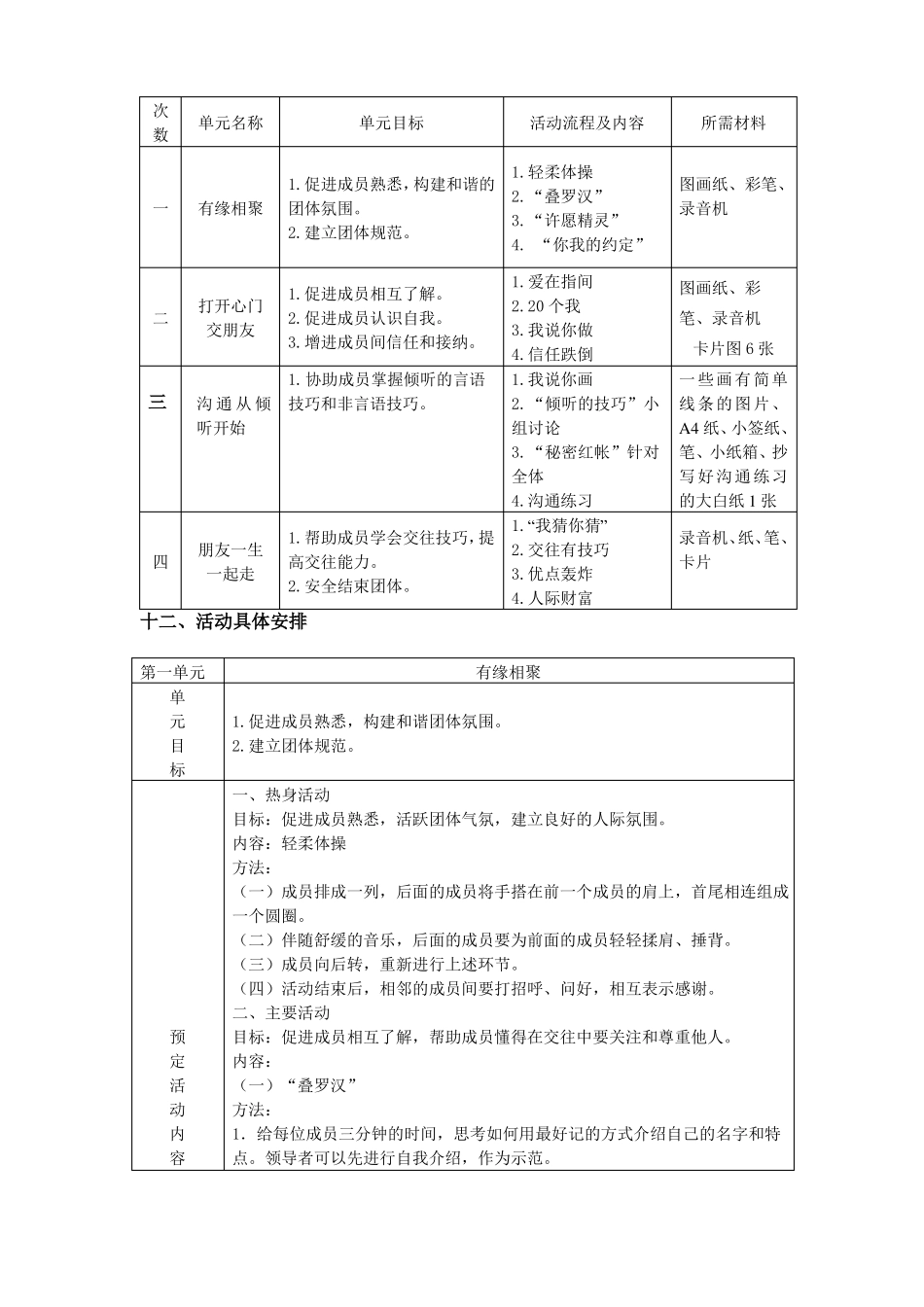 人际交往团体方案设计_第2页