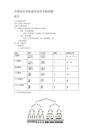 什么是基本乐科