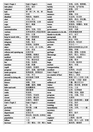 仁爱版九年级上册单词表背诵版