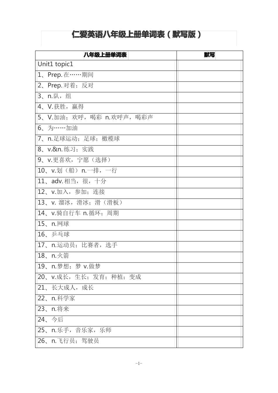 仁爱版英语八年级上册单词表默写版_第1页