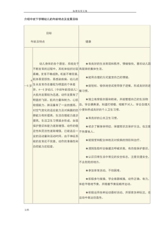 介绍中班下学期幼儿地年龄特点及发展目标