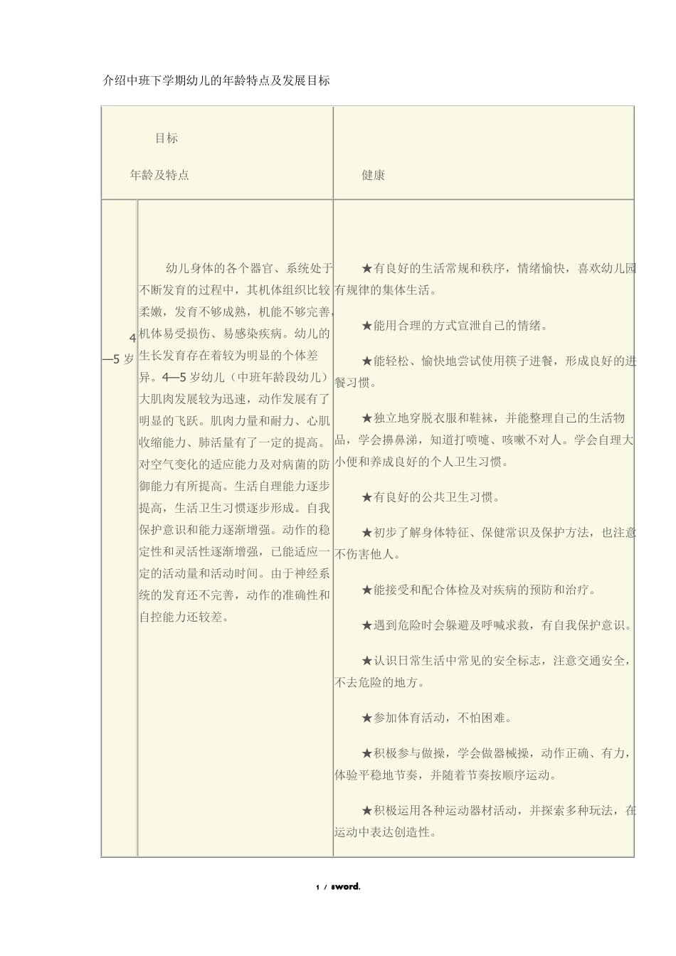 介绍中班下学期幼儿的年龄特点及发展目标&精选_第1页