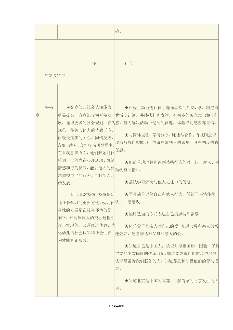 介绍中班下学期幼儿的年龄特点及发展目标&精选_第3页