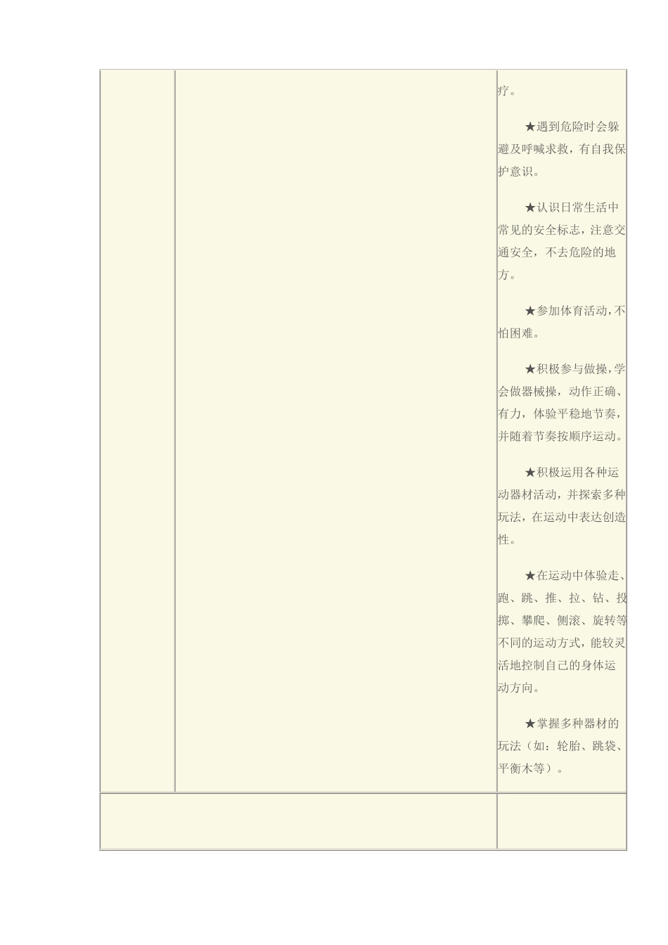 介绍中班下学期幼儿的年龄特点及发展目标_第2页