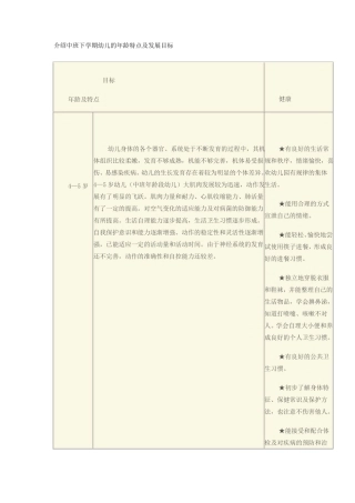 介绍中班下学期幼儿的年龄特点及发展目标
