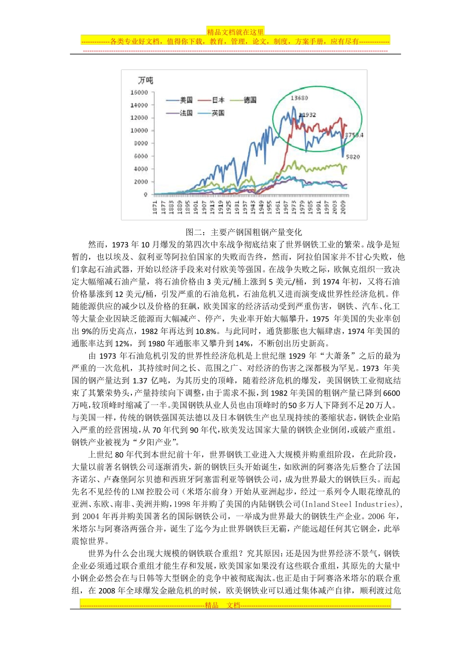 从世界钢铁产业发展历程看中国钢铁业当前面临的困境_第2页