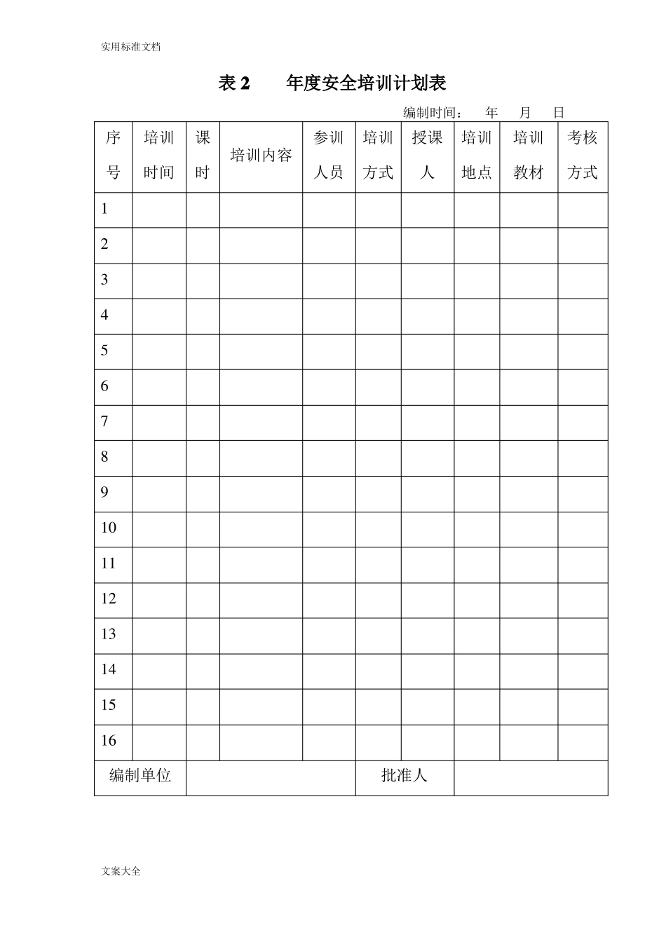 从业人员安全培训基本台账_第3页