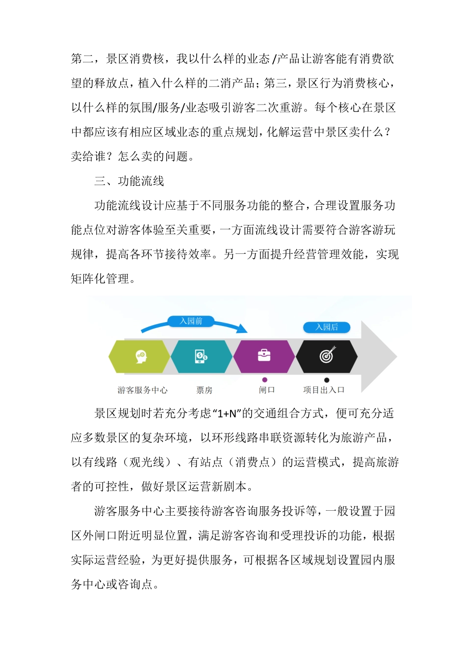 从景区规划阶段就应该注意的运营要点【刘旭视觉简书】_第3页