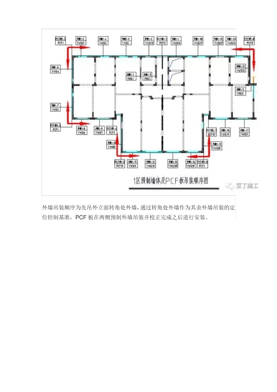 从进场到验收装配式建筑施工全流程是这样的附成本对比_第3页