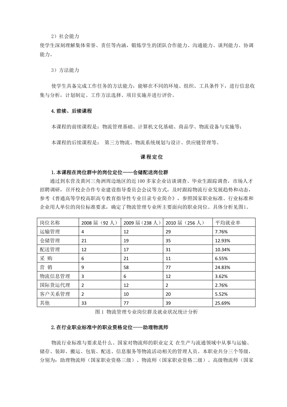 仓储与配送实务课程标准【非常好,2017-30】_第2页