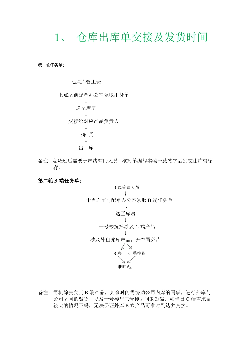 仓储部冷库工作流程_第3页