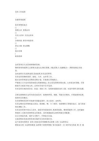 仓库工作流程