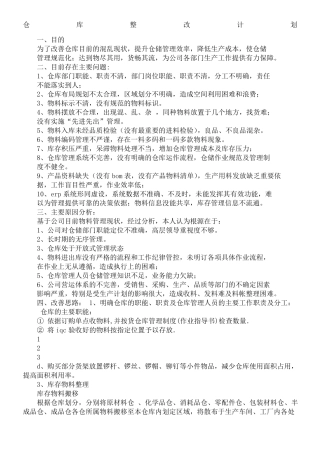 仓库整改报告PPT