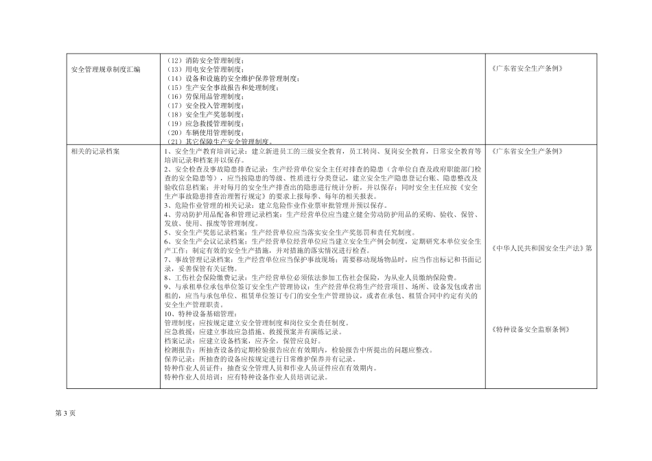 仓库物流企业安全隐患自查通用指引_第3页