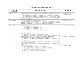 仓库物流企业安全隐患自查通用指引