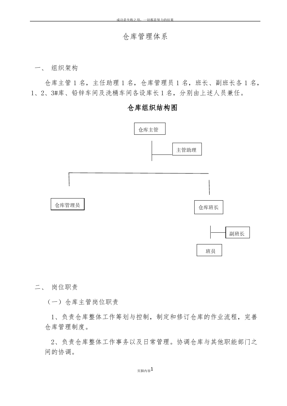 仓库管理体系_第1页