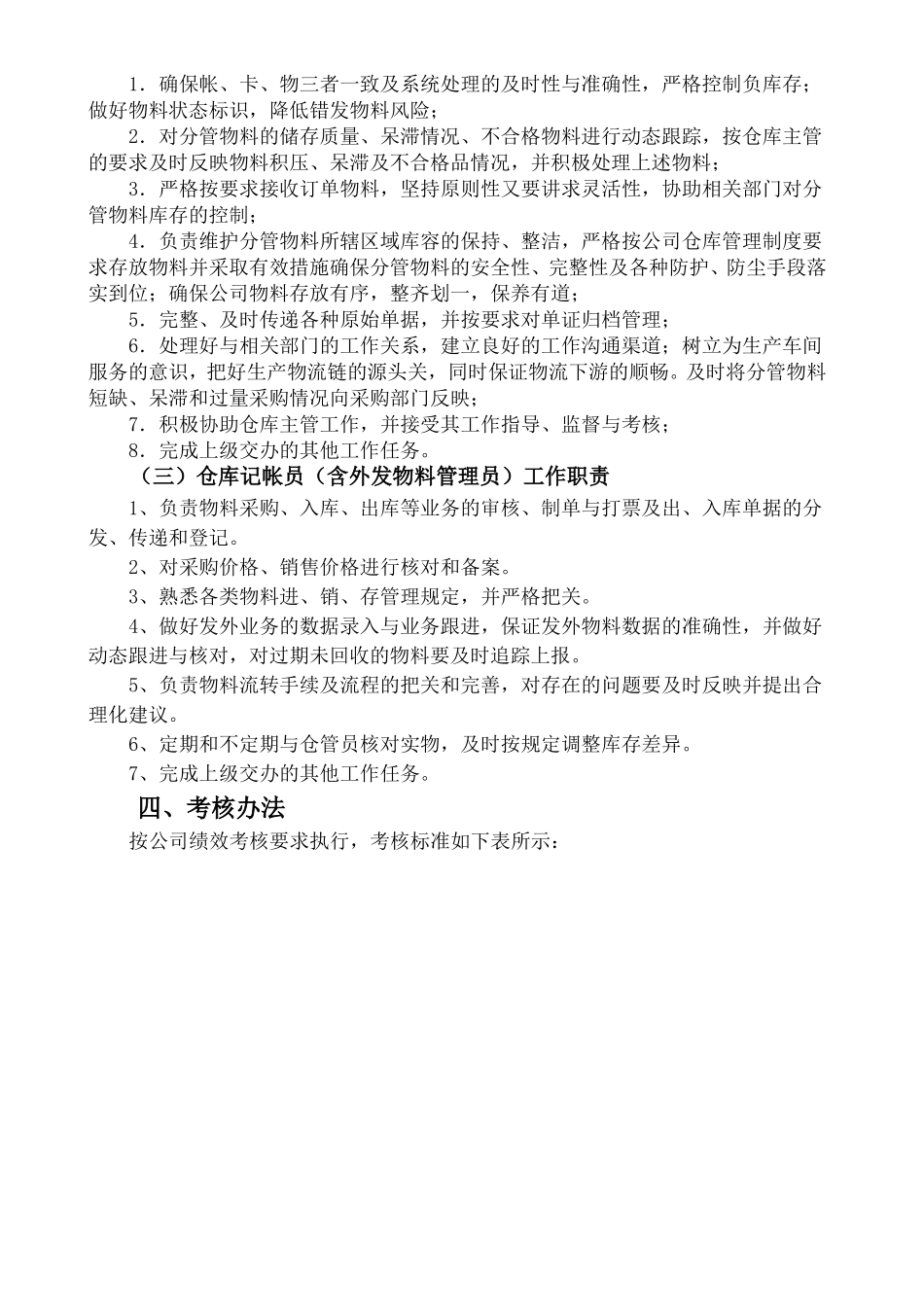 仓库管理及岗位职责_第2页