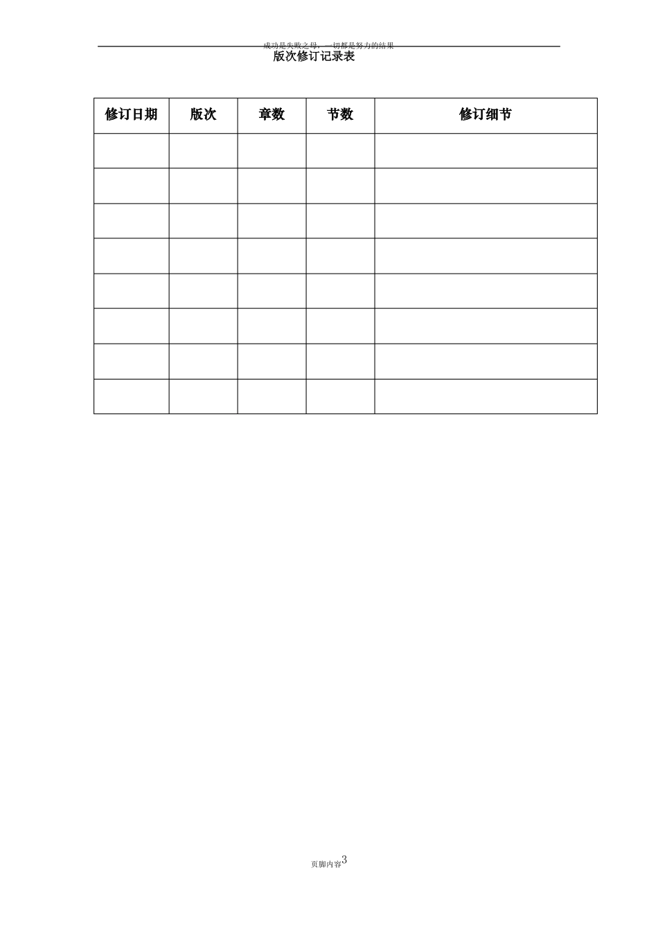 仓库管理手册_第3页