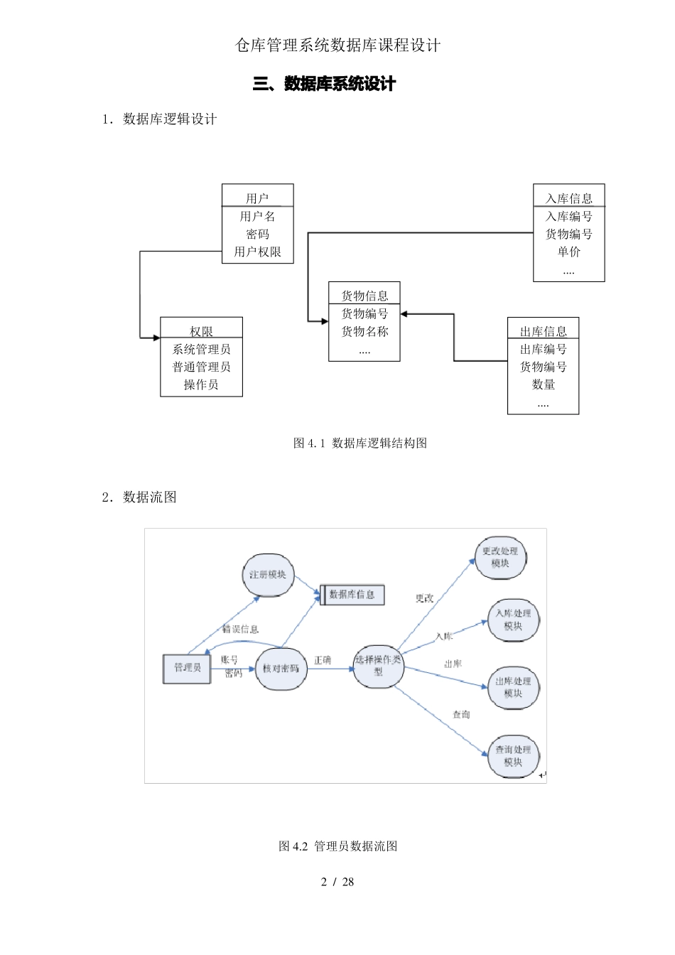仓库管理系统数据库课程设计_第3页
