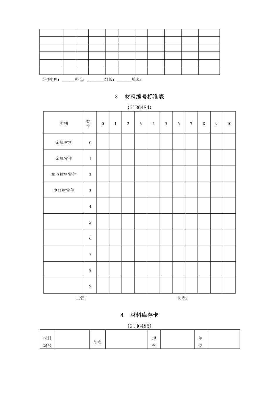 仓库管理表格范本_第2页