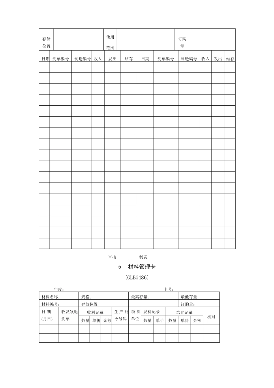 仓库管理表格范本_第3页