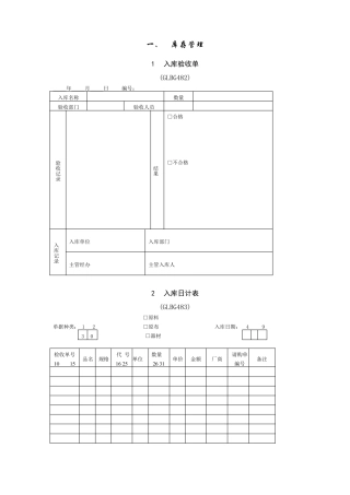 仓库管理表格范本