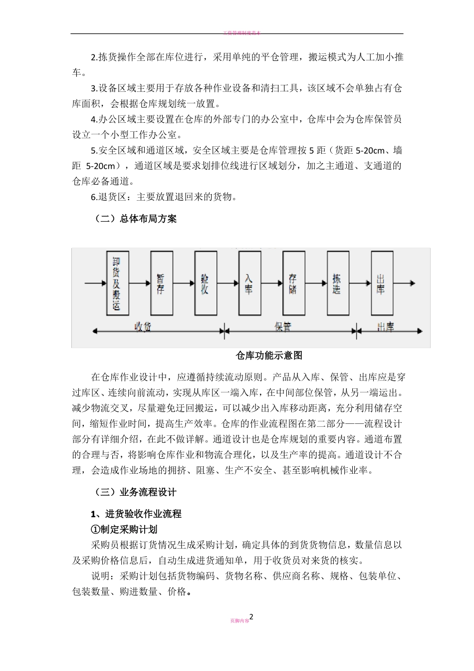 仓库设计方案_第2页