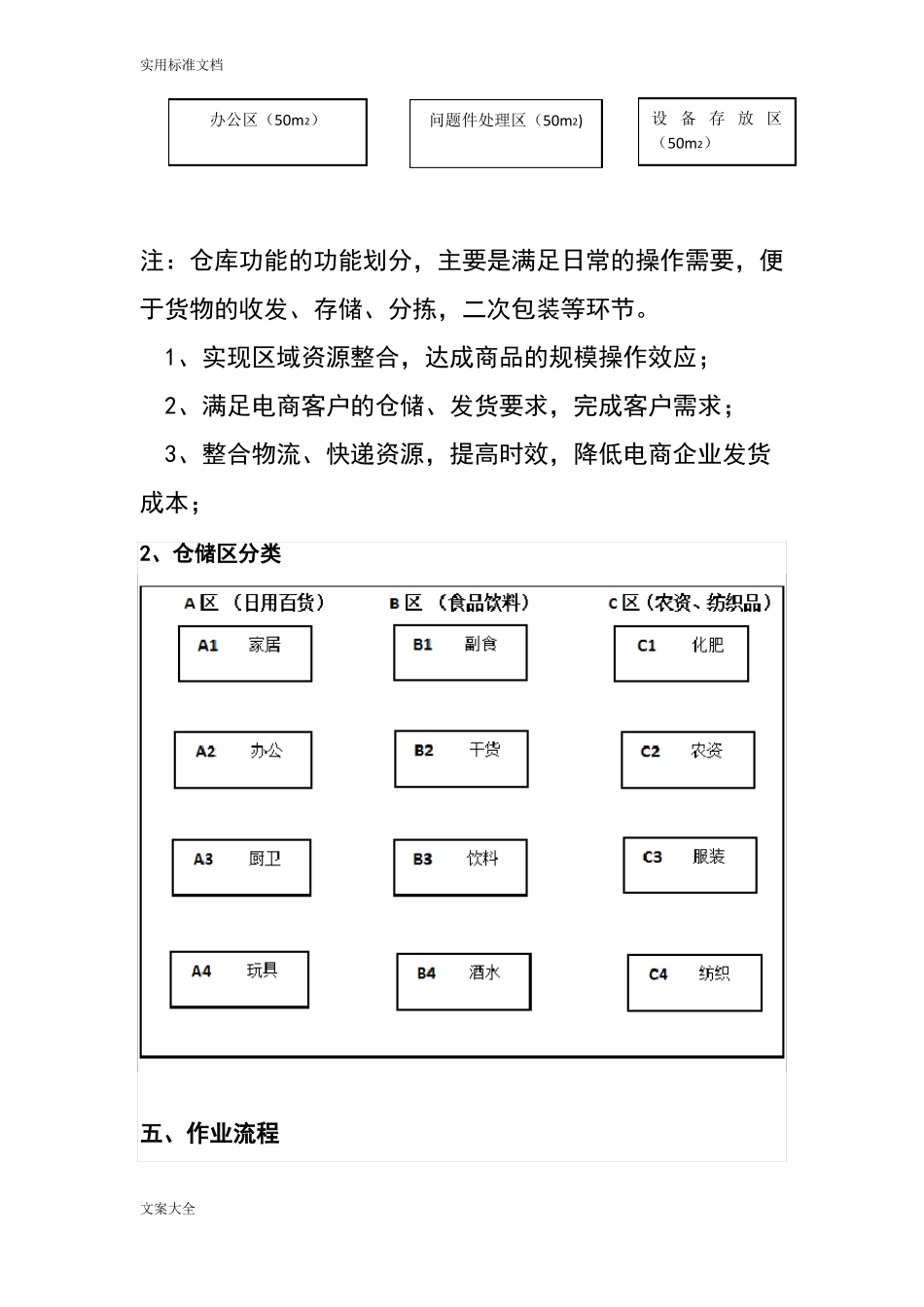 仓配一体合作方案设计_第3页