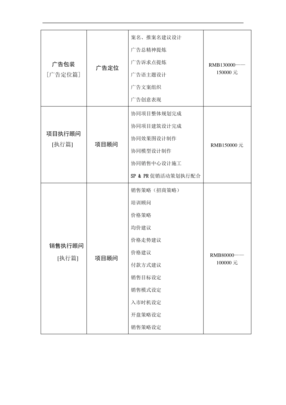 代理公司项目营销策划流程及报价_第3页