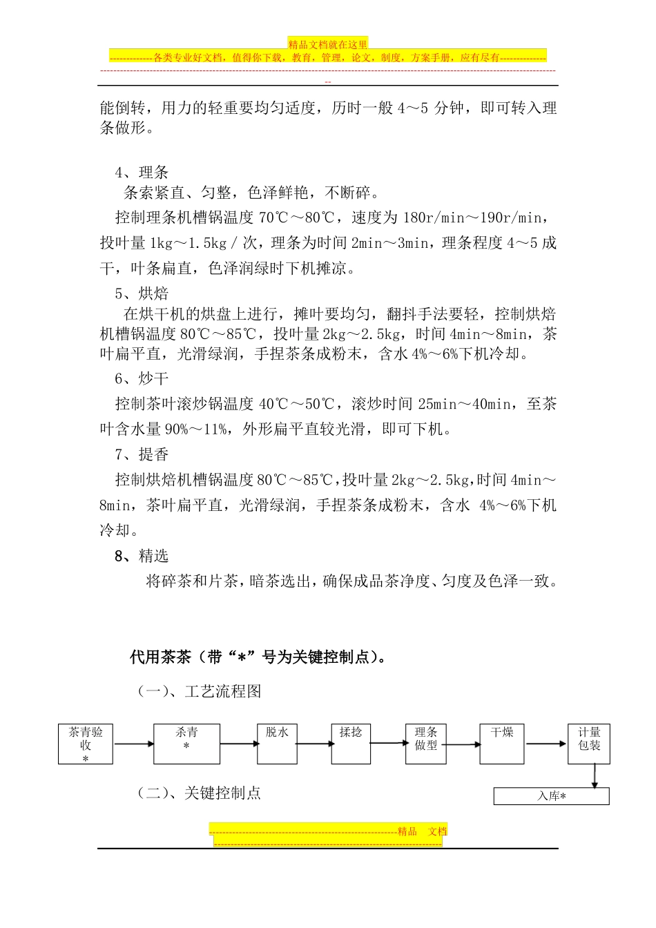 代用茶专业作业指导书_第2页