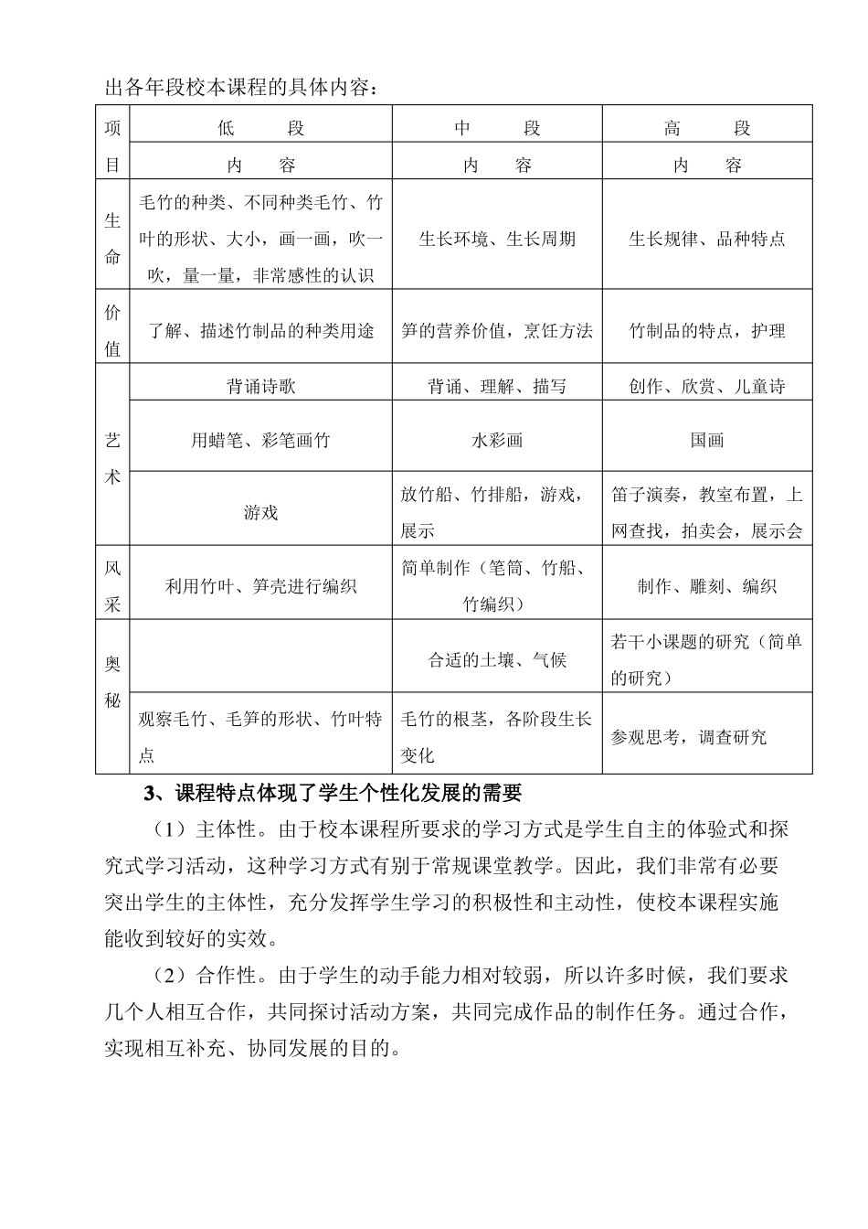 以竹文化为载体的校本课程建设的实践与思考_第3页