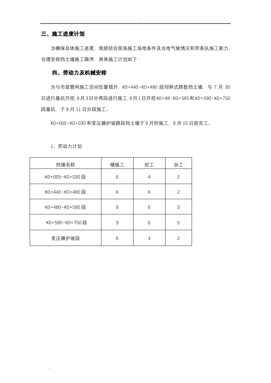仰斜式路堑挡土墙与施工方案_第3页