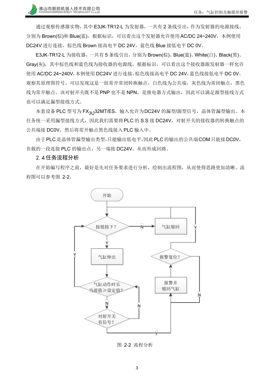 任务1：气缸控制及触摸屏报警_第3页