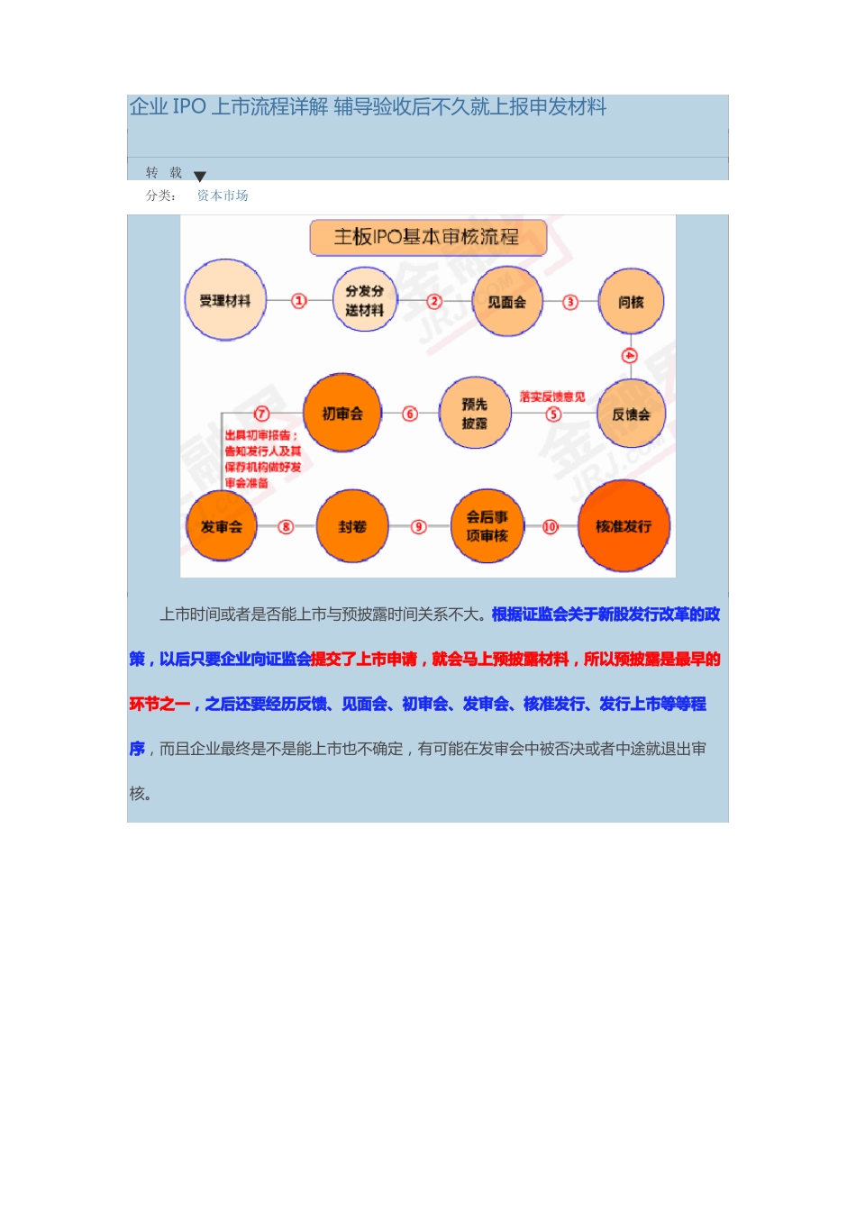 企业IPO上流程详解_第1页