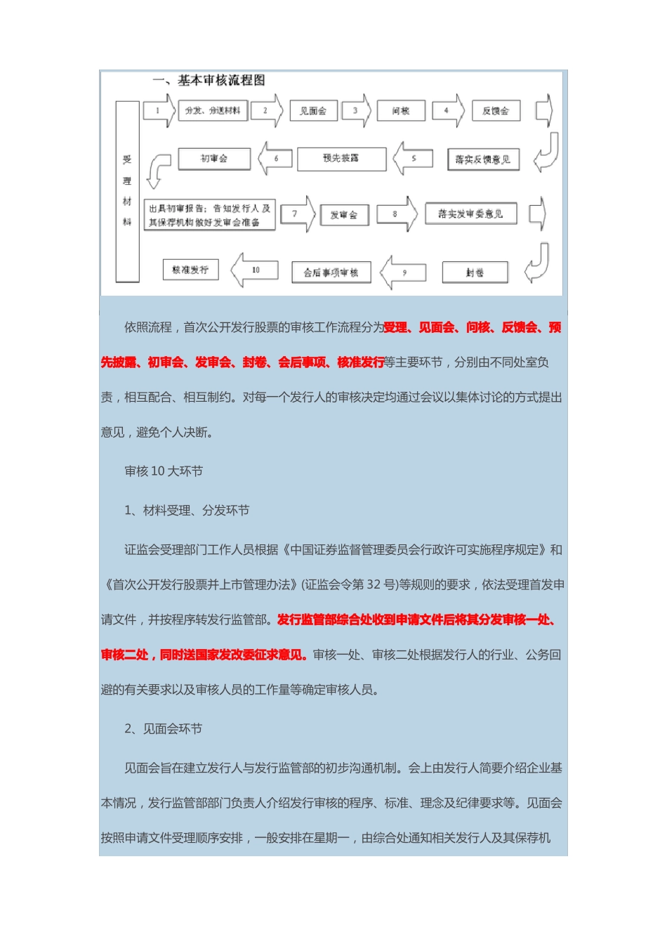 企业IPO上流程详解_第2页